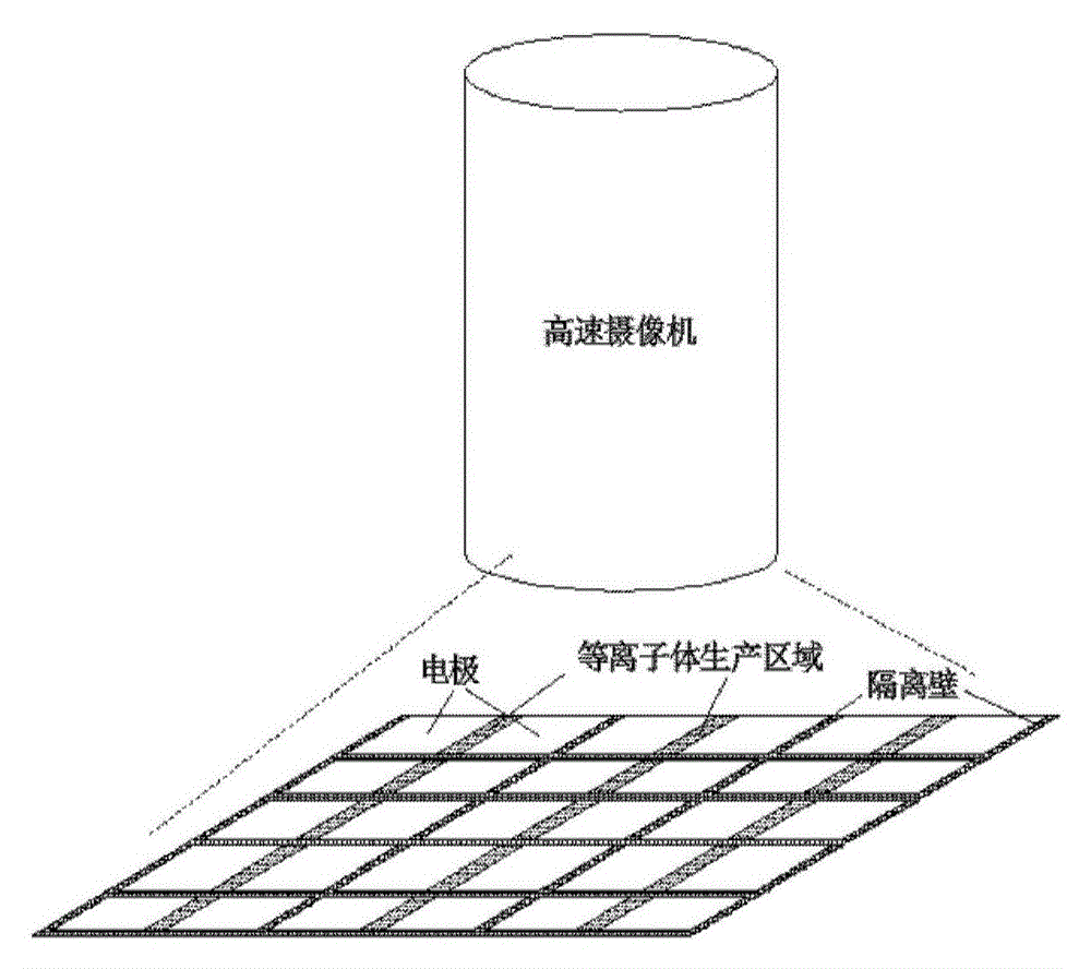 Plasma Flow Display Device Based on Glow Discharge Principle