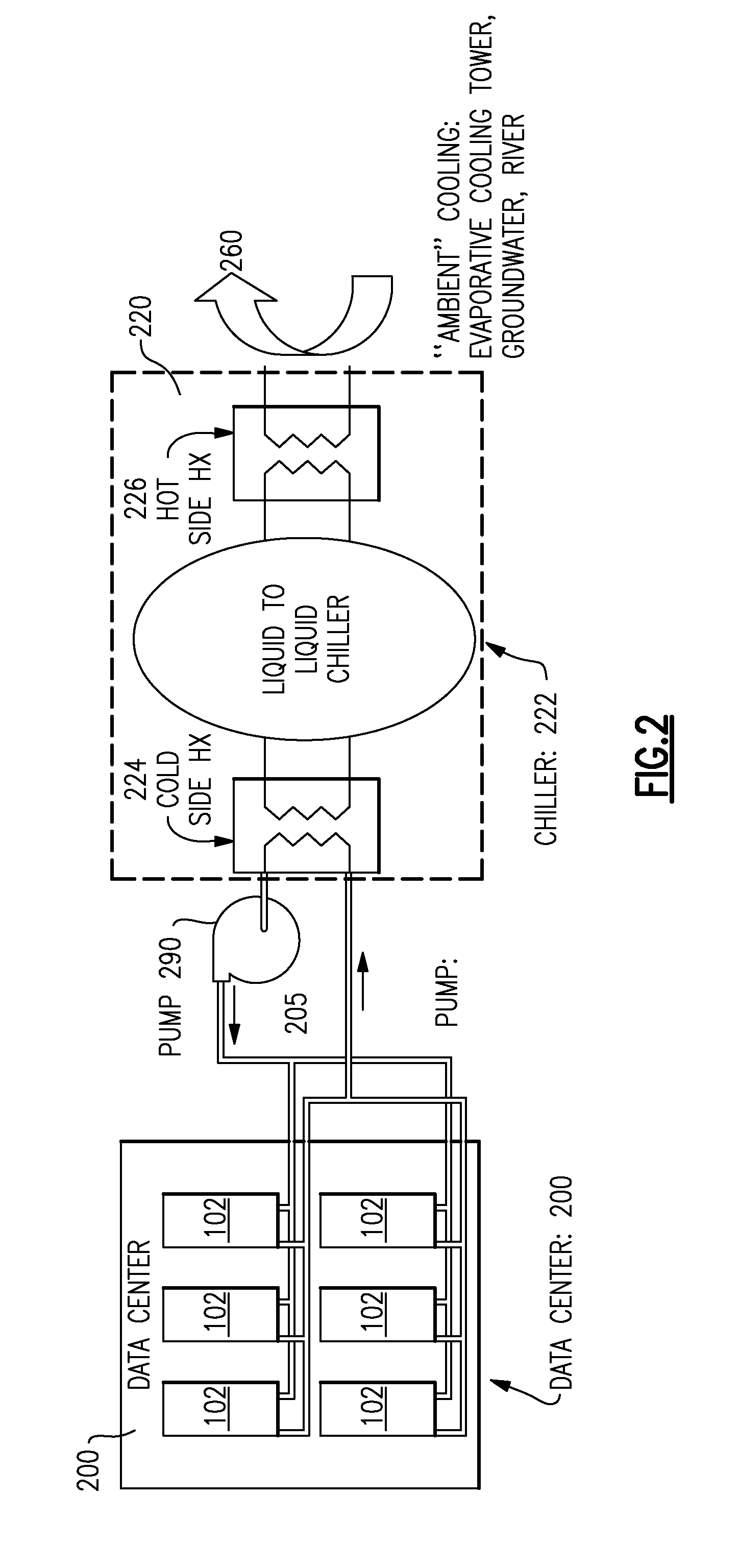 Data center cooling energy recovery system