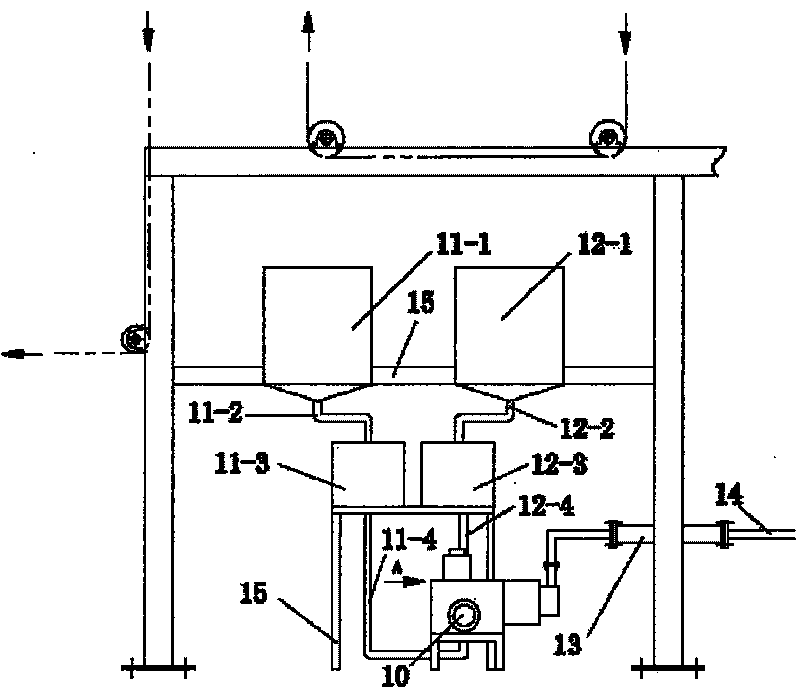 Method of continuous pigment dyeing for fabric