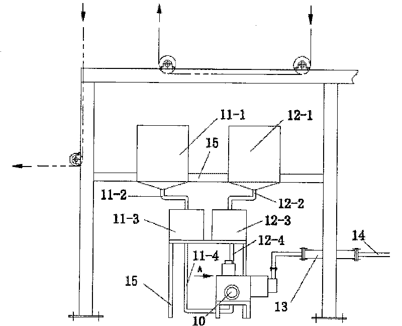 Method of continuous pigment dyeing for fabric