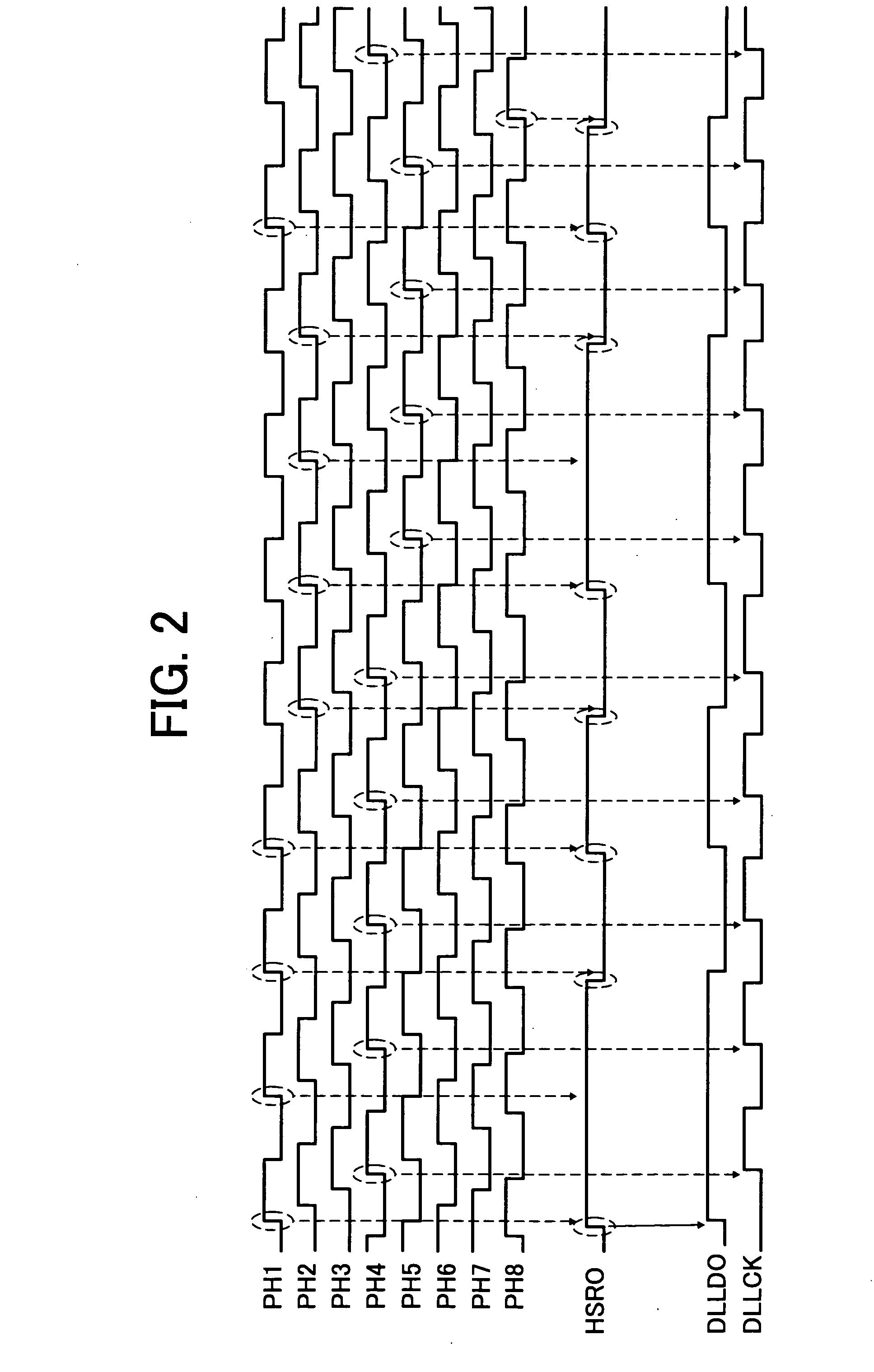 Circuit and method for differential signaling receiver