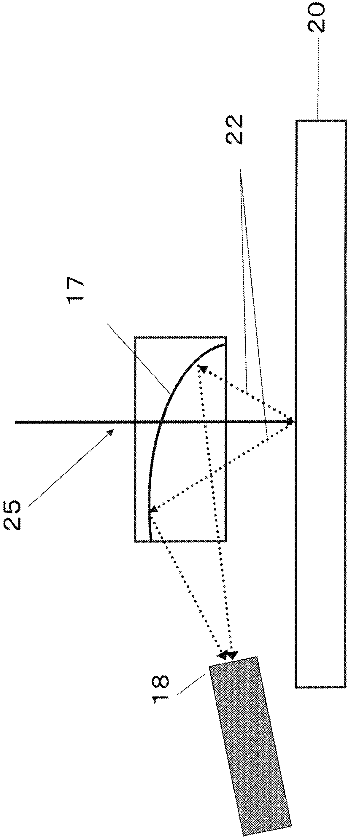 Evaluation equipment for oxide semiconductor thin films