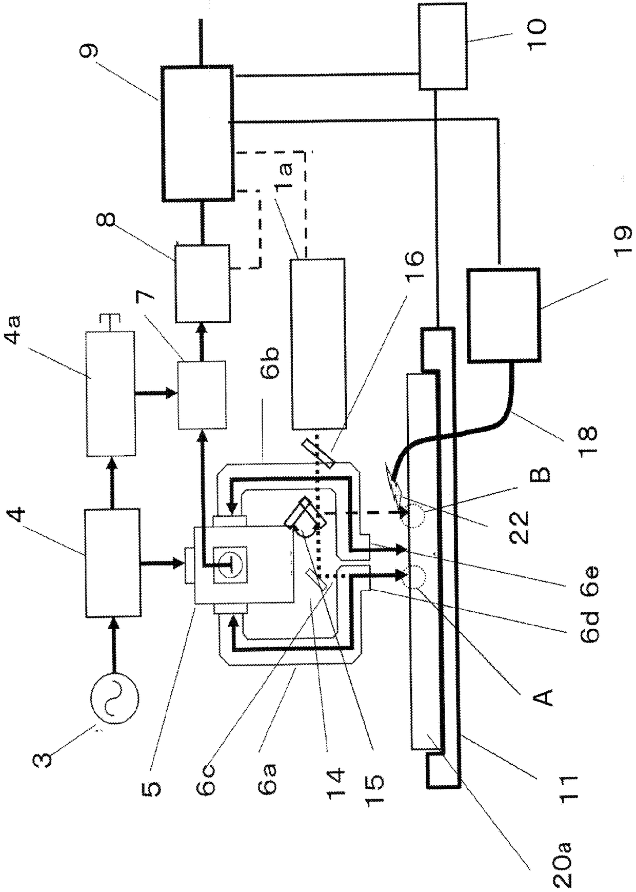 Evaluation equipment for oxide semiconductor thin films