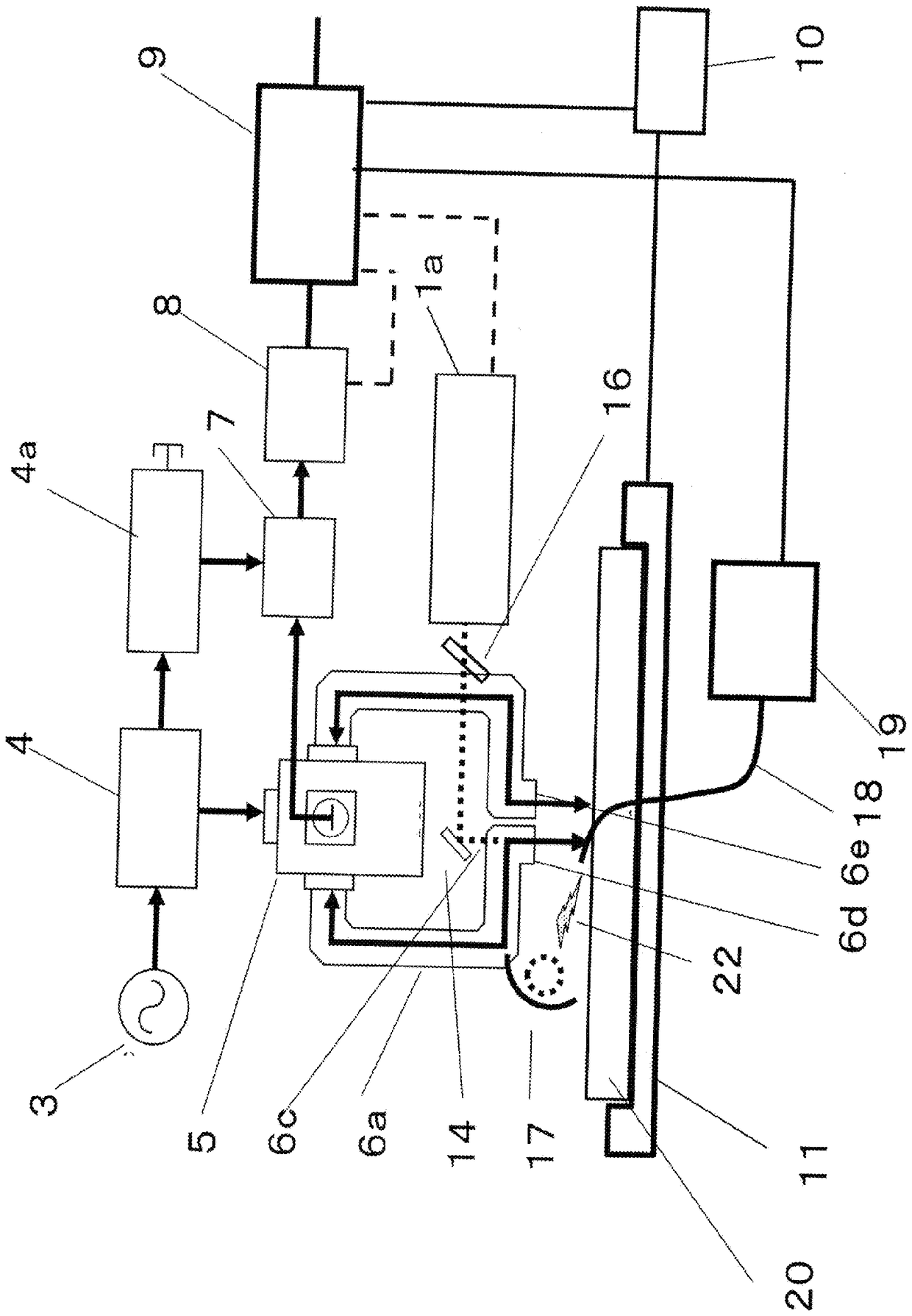 Evaluation equipment for oxide semiconductor thin films