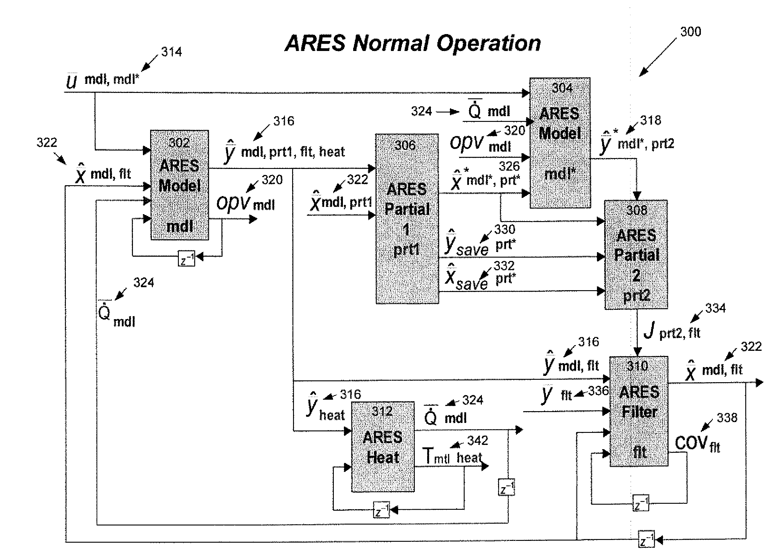 Systems and Methods for Initializing Dynamic Model States Using a Kalman Filter