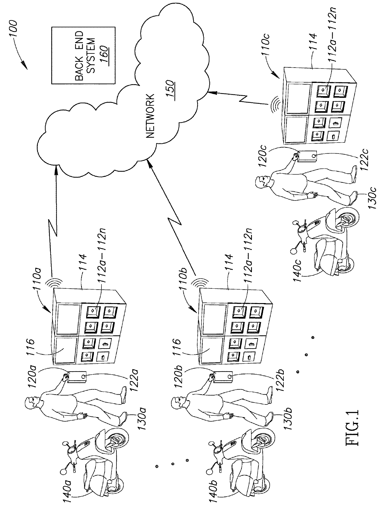 Apparatus, system, and method for vending, charging, and two-way distribution of electrical energy storage devices