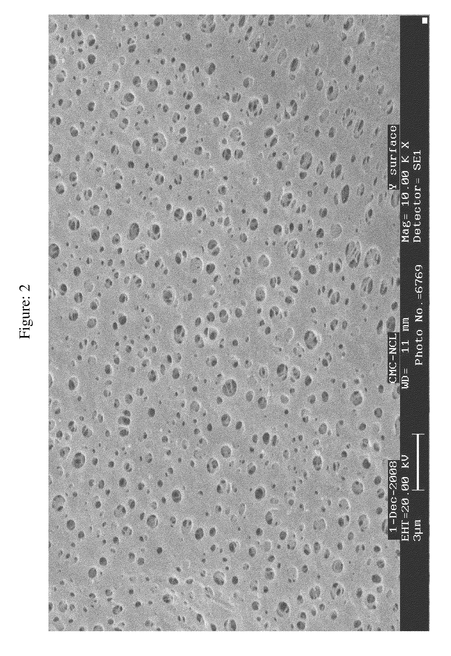 Preparation of high performance ultra filtration hollow fiber membrane