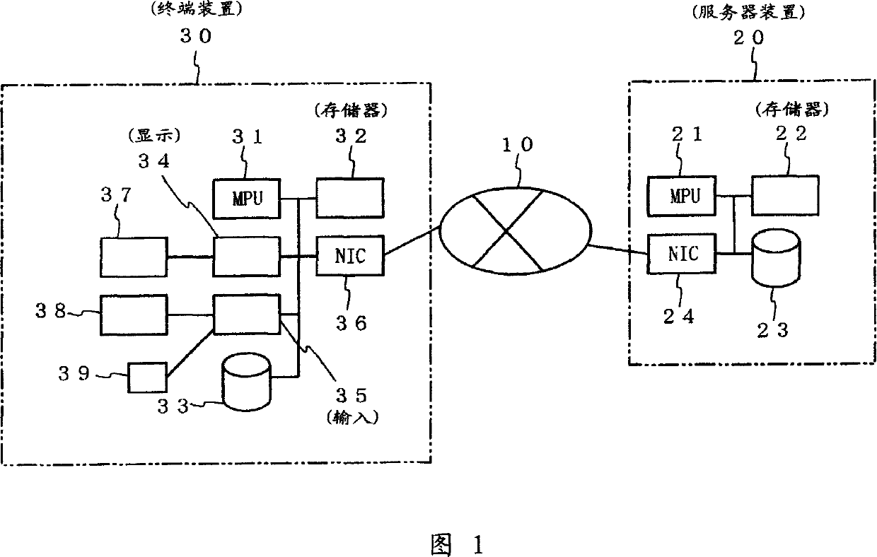 Computer readable recorded medium on which image file is recorded, device for producing recorded medium and medium on which image file creating program is recorded