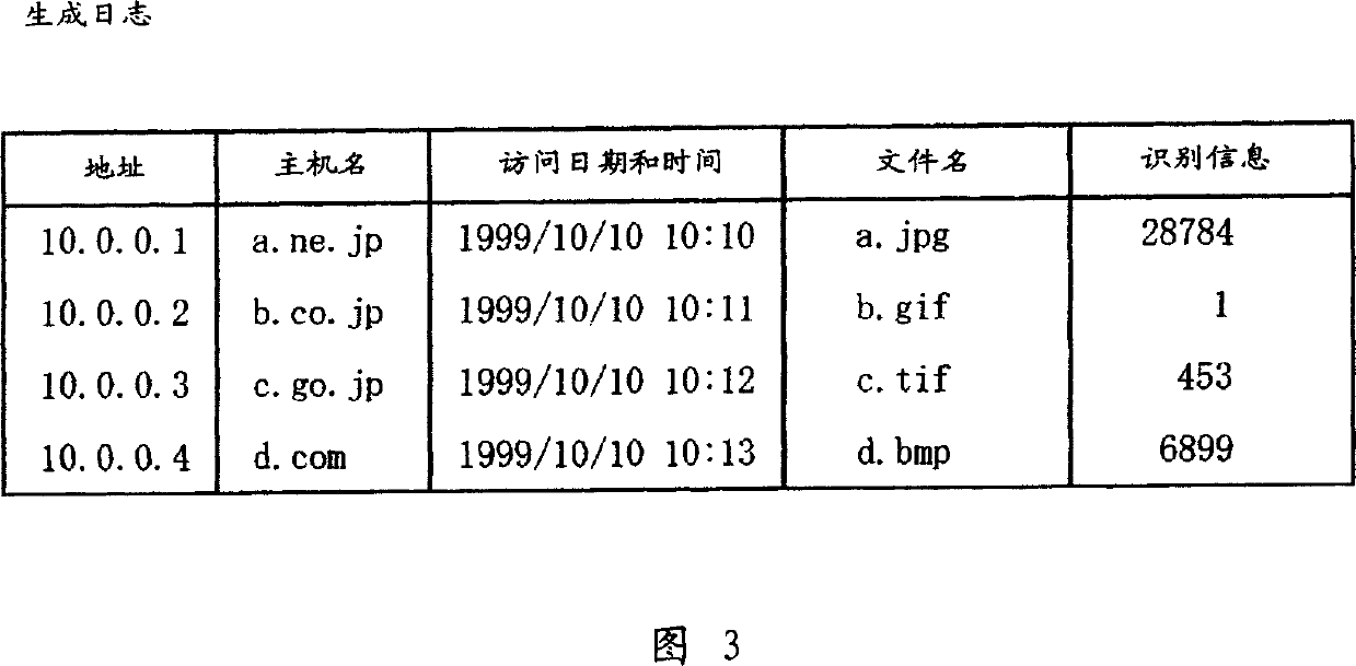 Computer readable recorded medium on which image file is recorded, device for producing recorded medium and medium on which image file creating program is recorded