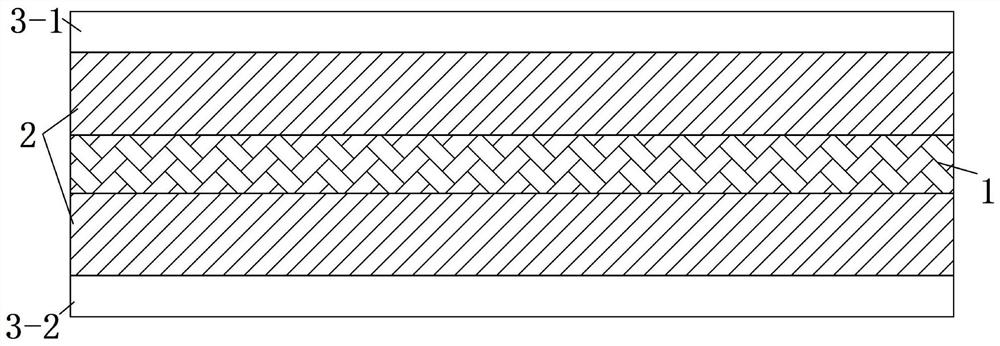 Preparation method of multilayer-polymer surface functional modified electronic fiber cloth flexible high-frequency CCL (copper-clad laminate)