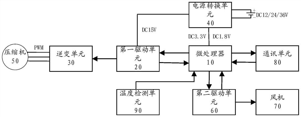 Vehicle air conditioner driving system