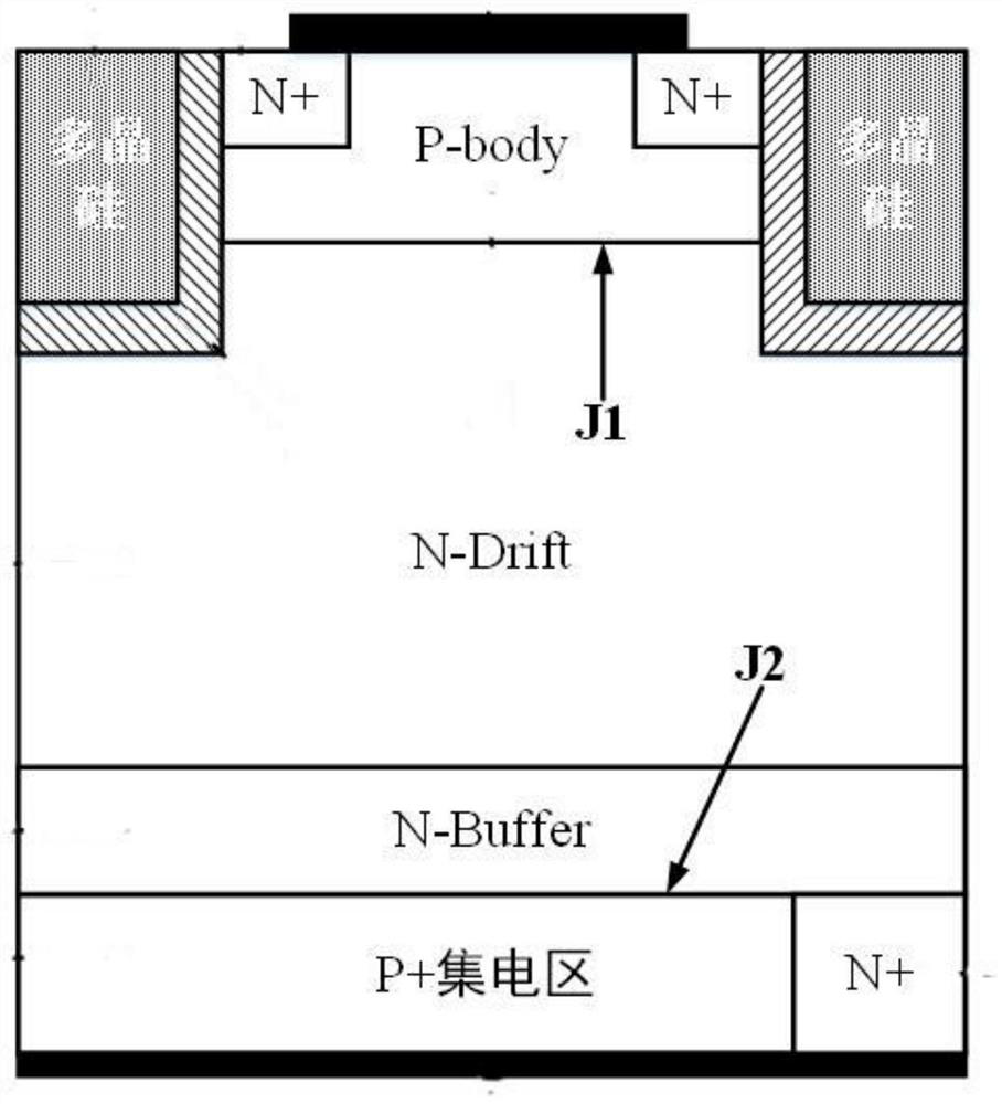 An rc-igbt device based on junction termination