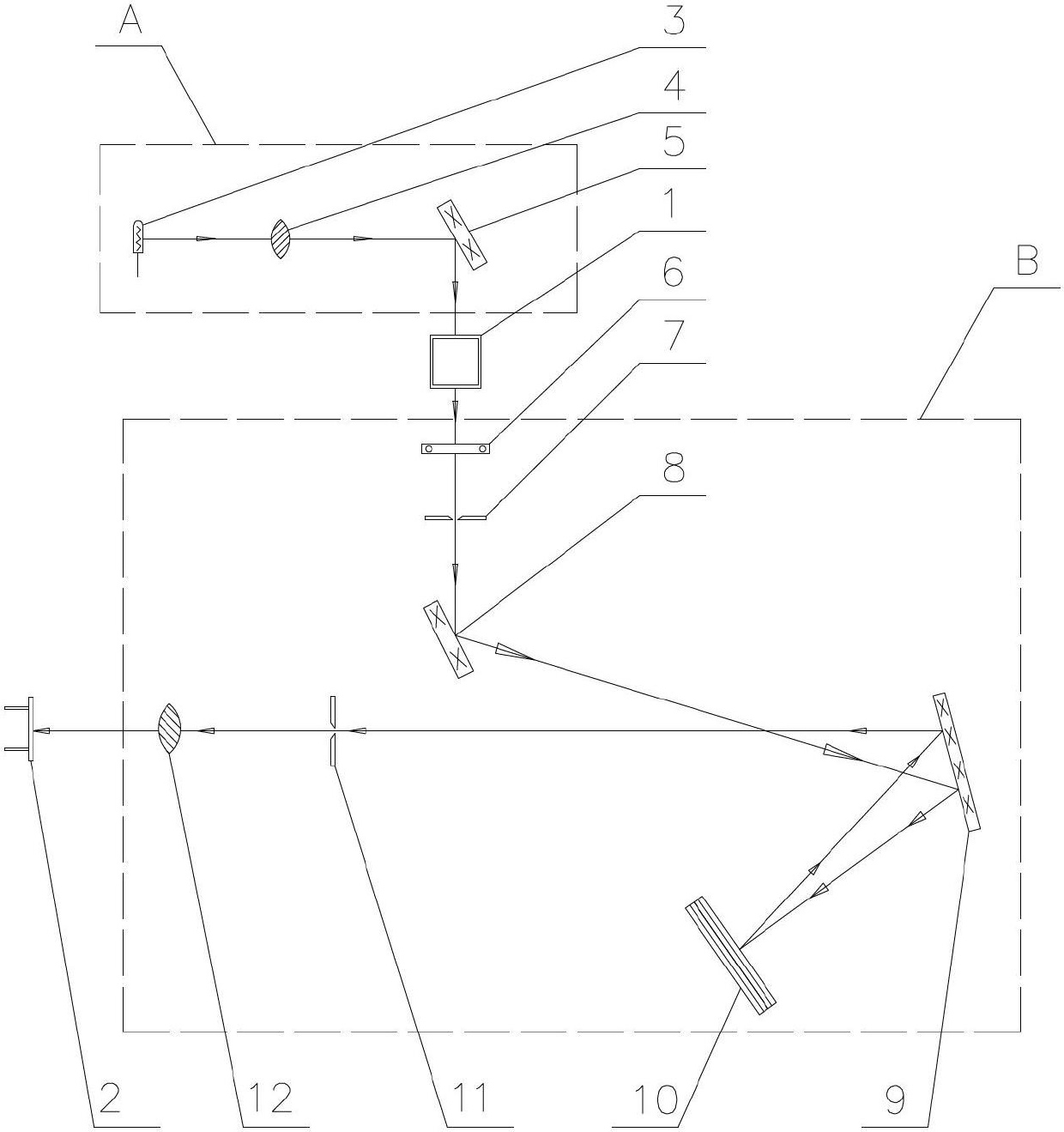 Spectrophotometer optical system and special optical filter picking mechanism for same