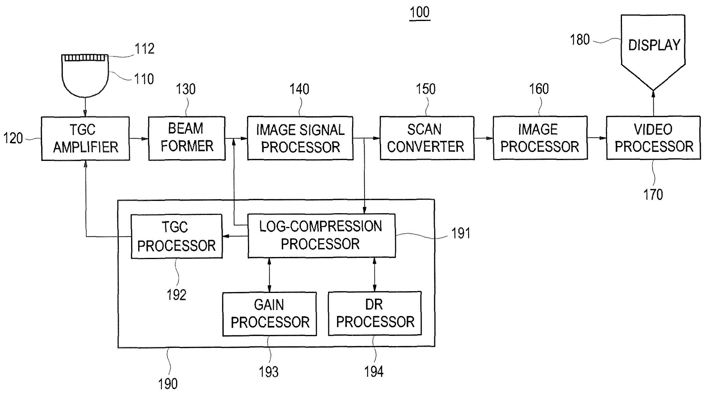 Image processing system and method of enhancing the quality of an ultrasound image