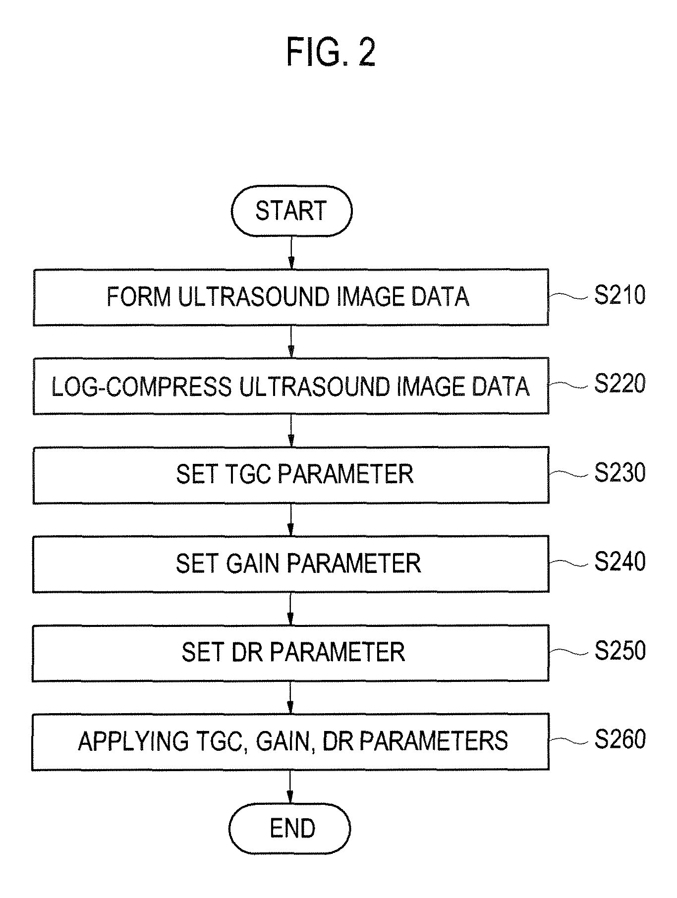 Image processing system and method of enhancing the quality of an ultrasound image