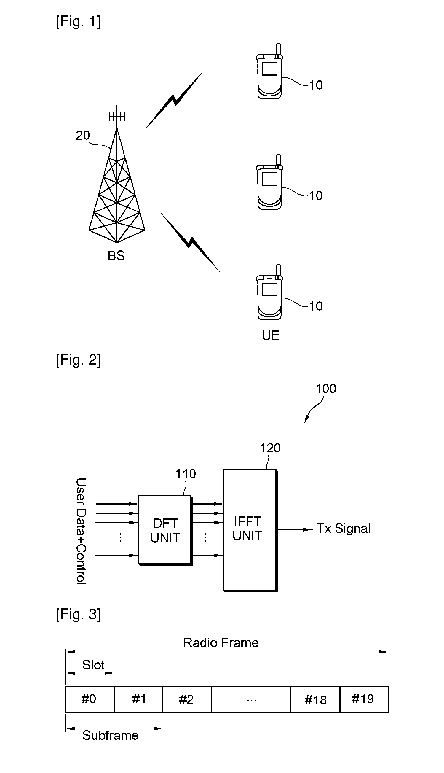 Method of transmitting scheduling request in a wireless communication system