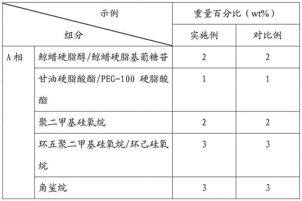 Plant composition extracting solution as well as extraction method and application thereof