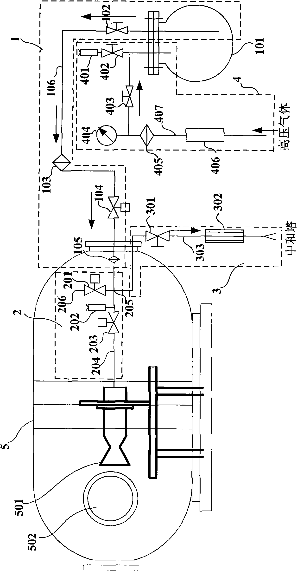 Propellant filling device of electric arc heating engine supplying pipeline