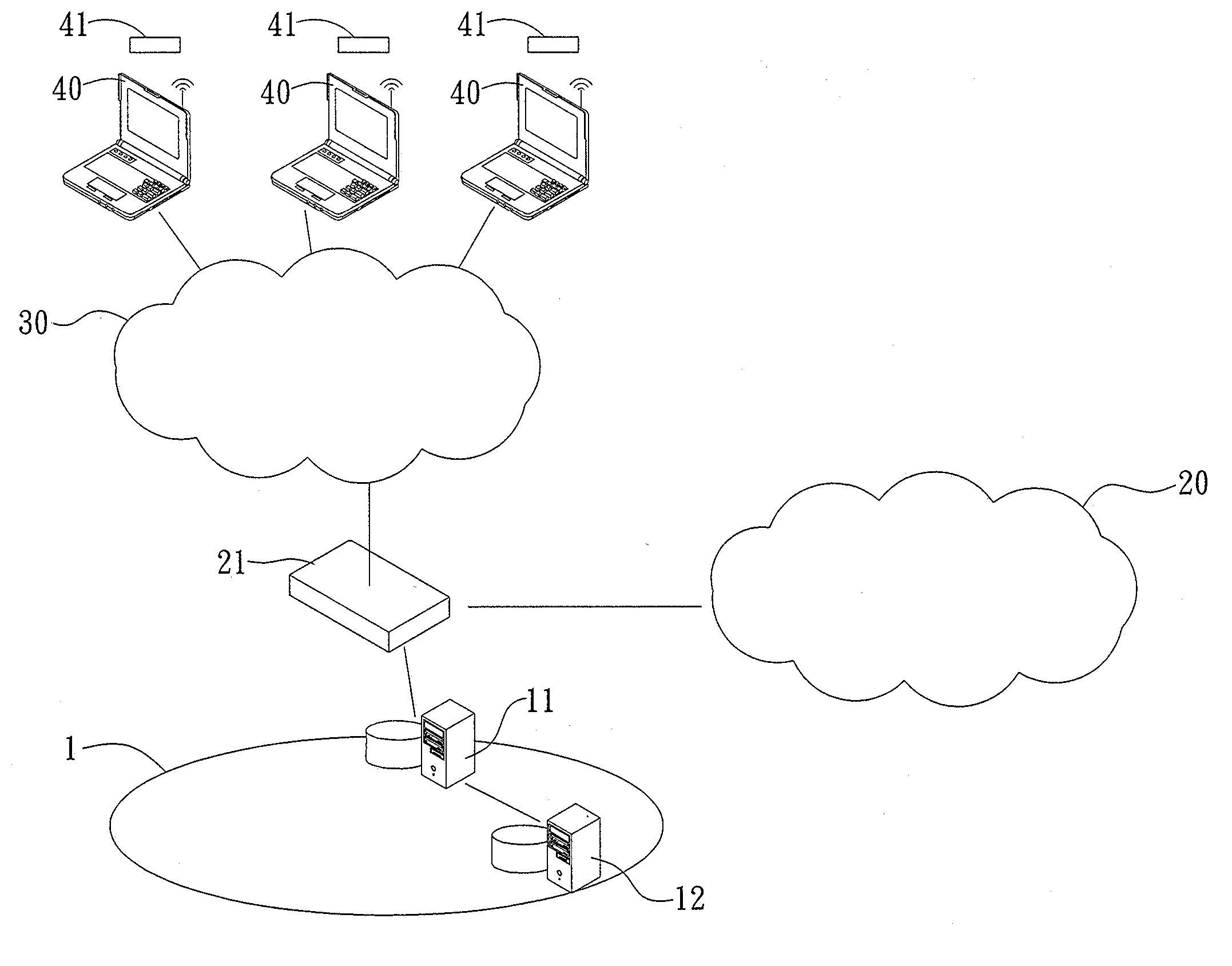 Identity verification system applicable to virtual private network architecture and method of the same