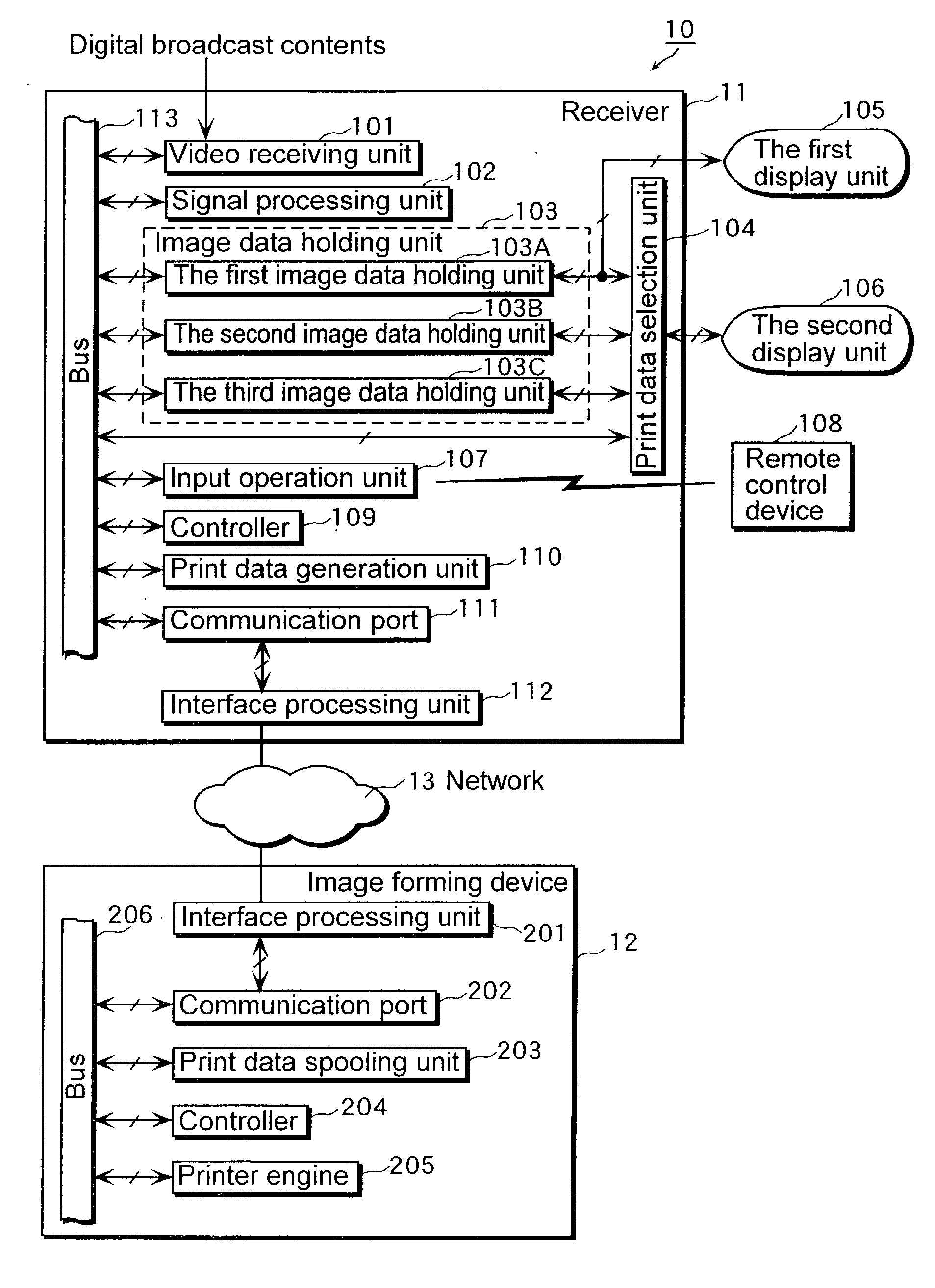 Image output device, image forming device and method for generating video hard copy