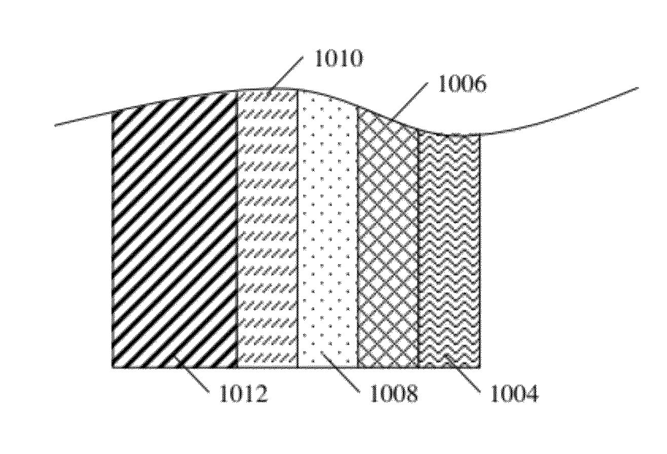 Extreme Heat Protection Applied Directly To Skin