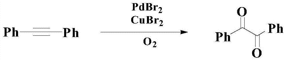 Catalytic synthesis method of organic chemical intermediate 1,2-diketone compound