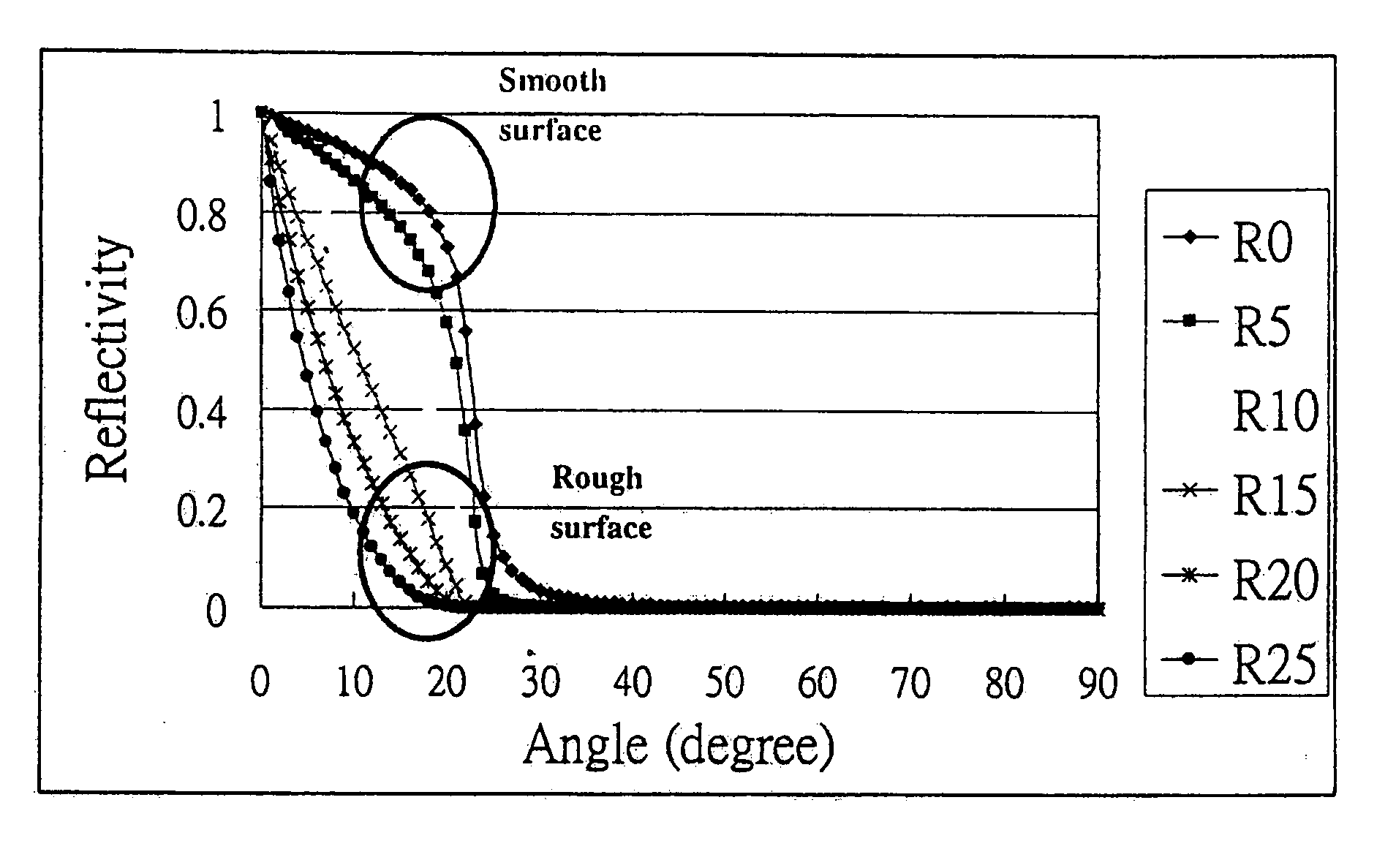 Mask device for photolithography and application thereof