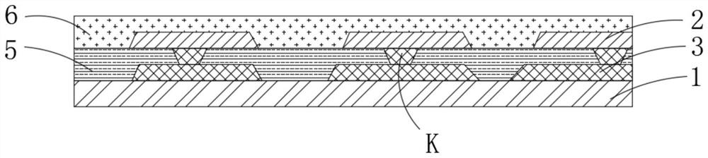 Touch substrate, touch substrate preparation method and display device