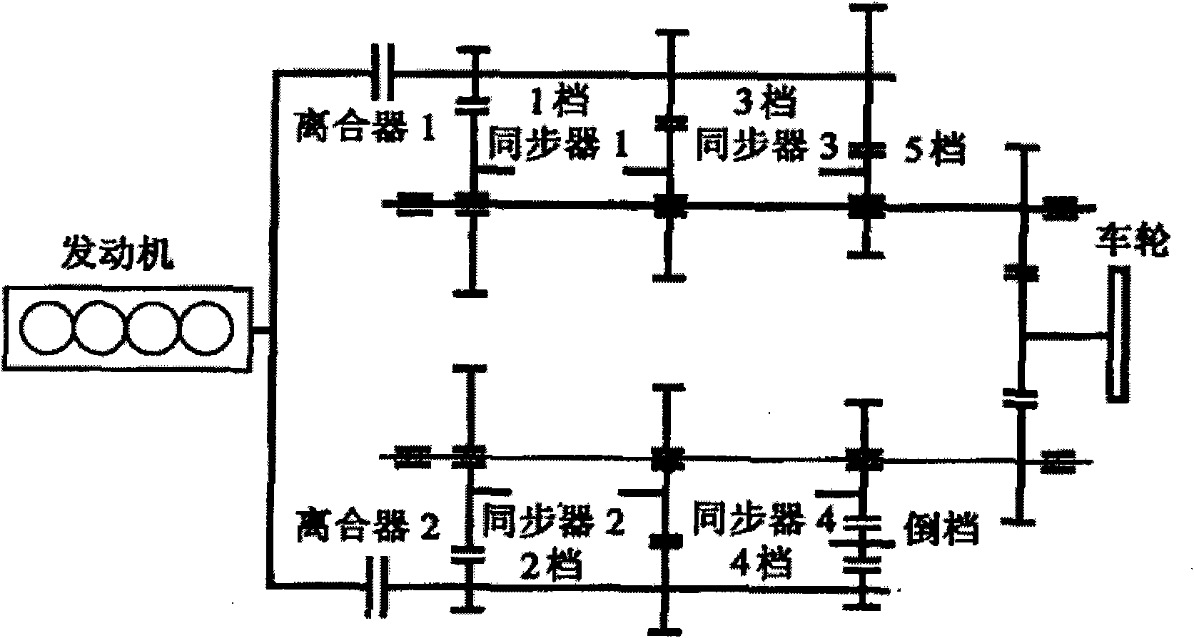 Double-clutch automatic transmission