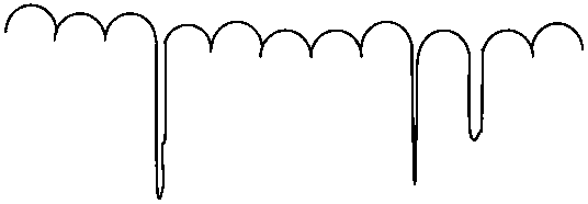 A real-time automatic counting method of production line output