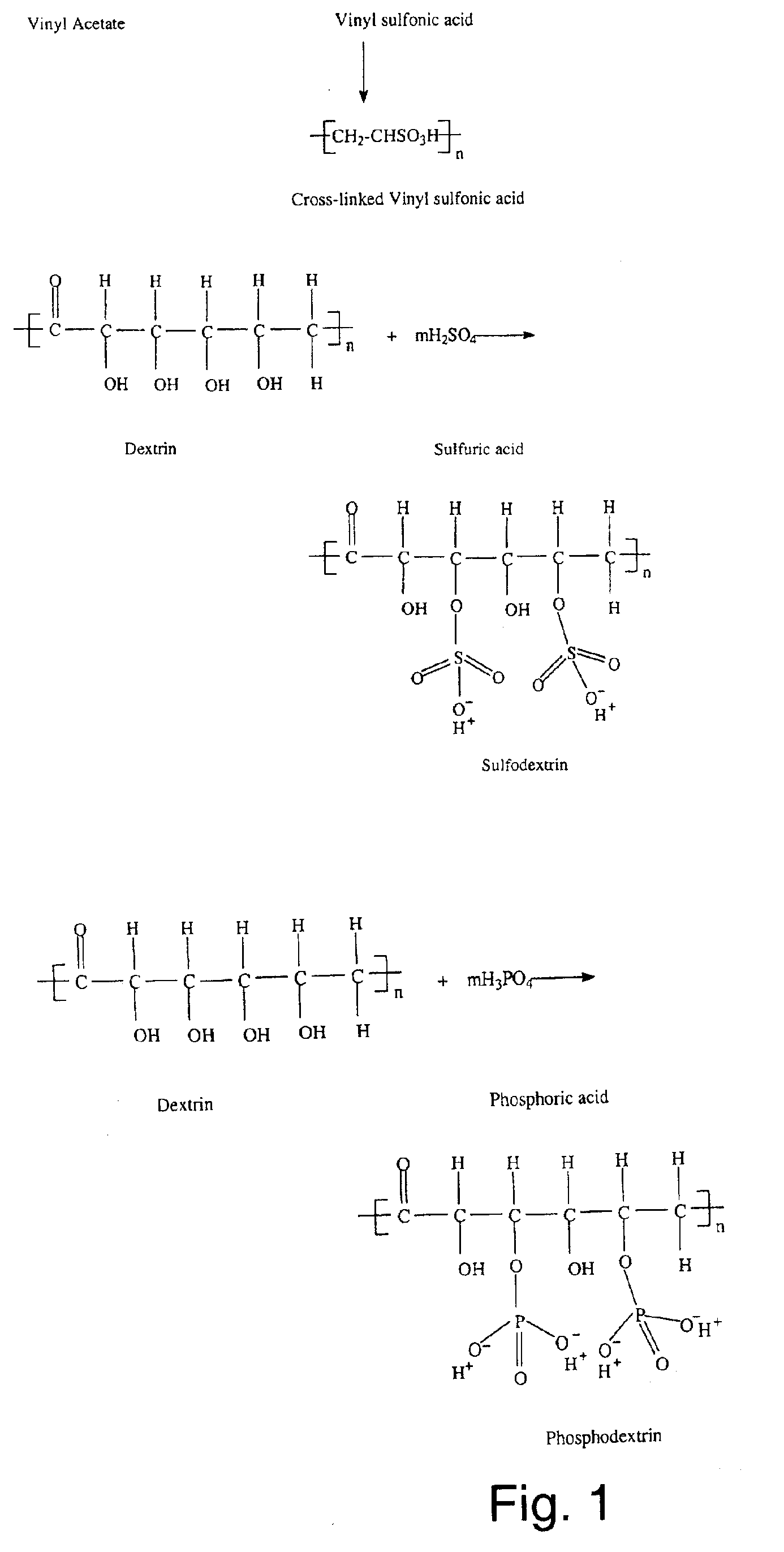 Composite polymer electrolyte membrane for polymer electrolyte membrane fuel cells