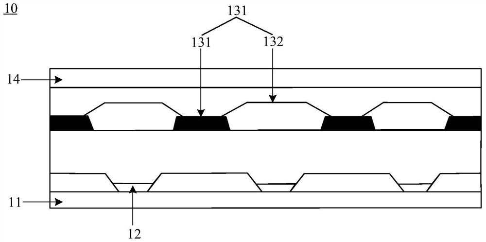 Display panel, preparation method thereof and display device