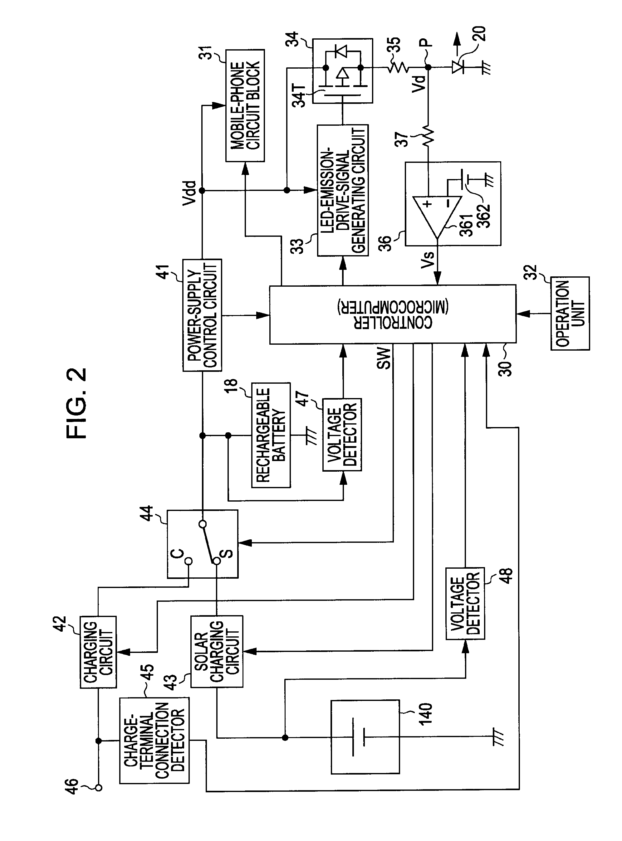 Mobile device including a solar battery