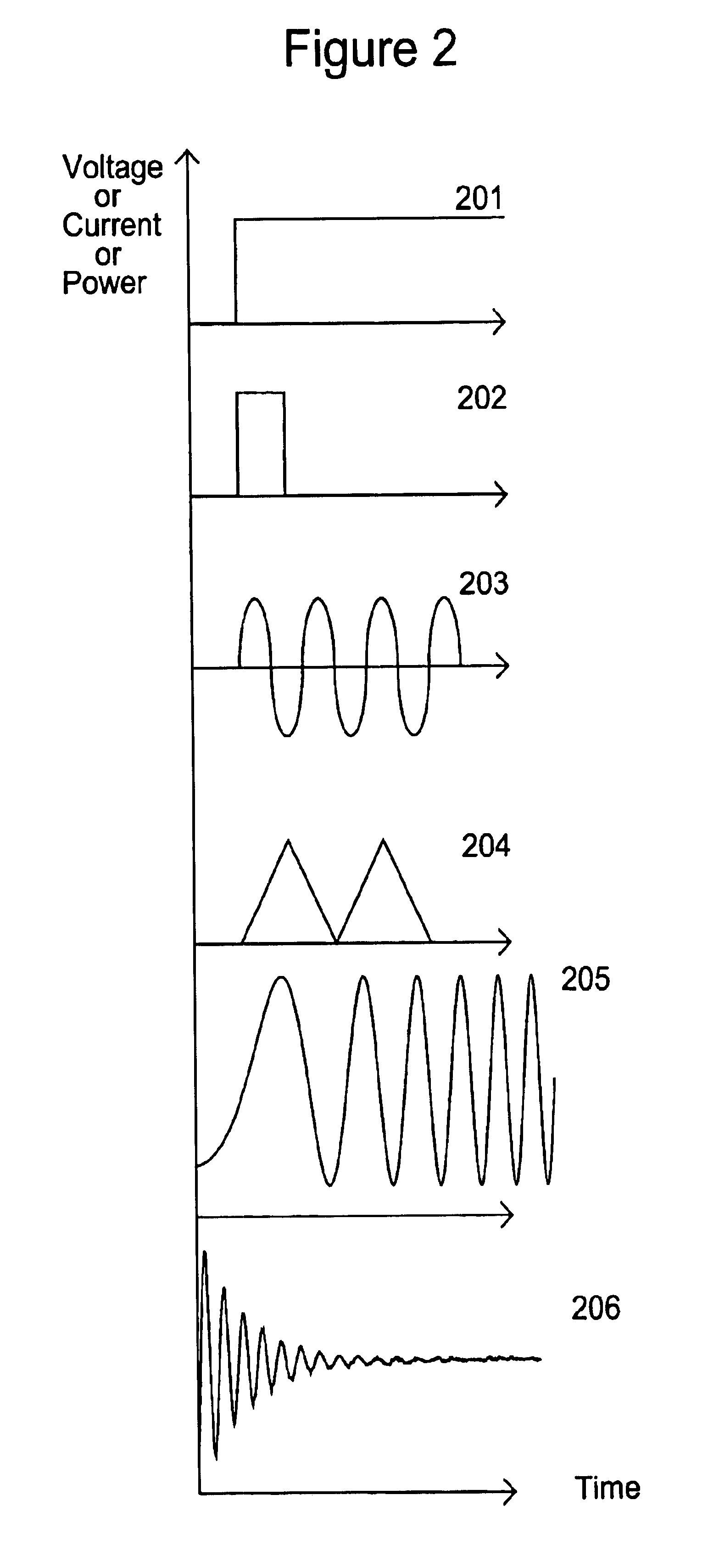 Defect detection and repair of micro-electro-mechanical systems (MEMS) devices