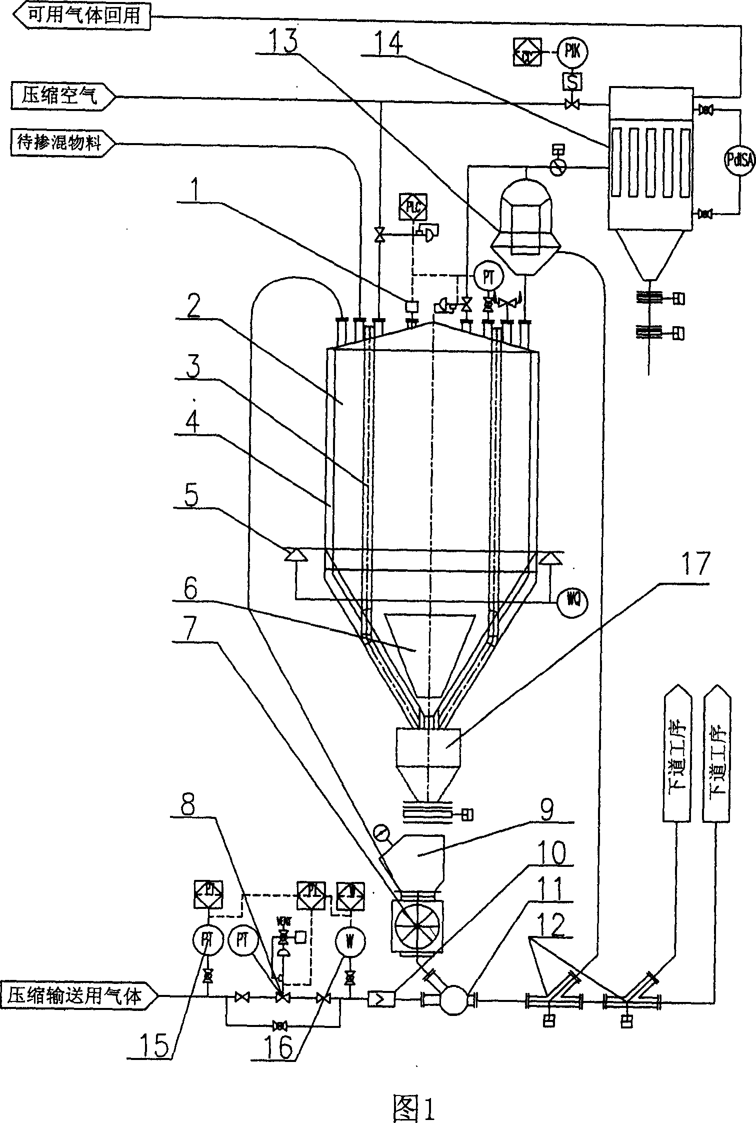 Intelligent energy mixer