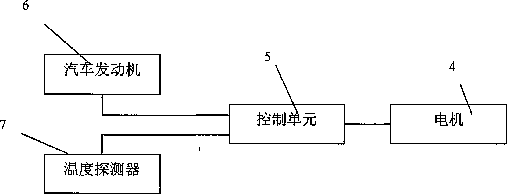 Intelligent locking apparatus for automobile water tank lid