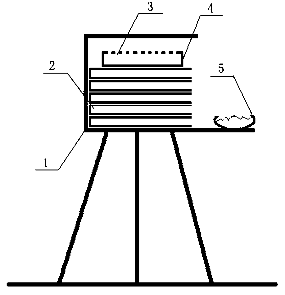 Method for pollinating and producing seeds of rapes by osmia