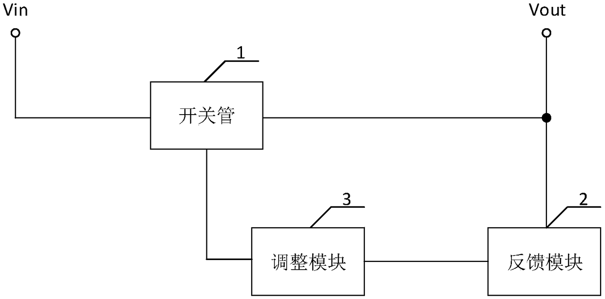 Voltage-reduction regulation circuit