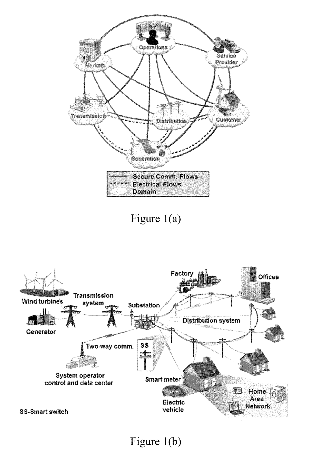 Detection of counterfeit and compromised devices using system and function call tracing techniques