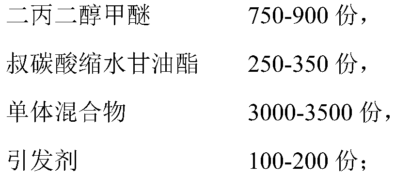 High-fullness waterborne polyurethane acrylate paint composition comprising waterborne hydroxyl acrylic dispersoid resin and preparation method of high-fullness waterborne polyurethane acrylate paint composition