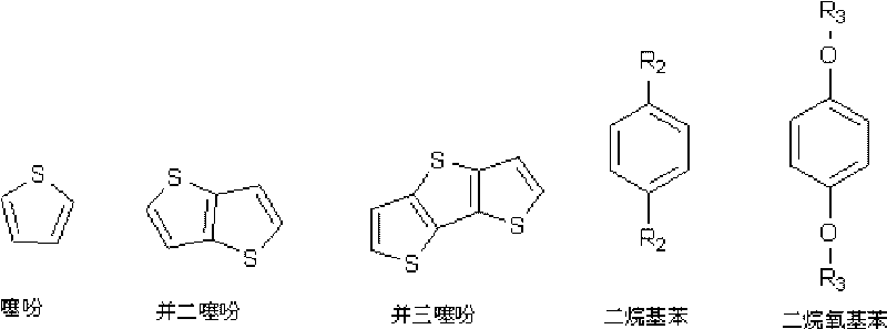 Trapezoidal conjugated polymer and method for preparing same