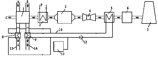 Exhaust gas waste heat recovery and emission reduction comprehensive application system for coal-fired boiler in thermal power plant