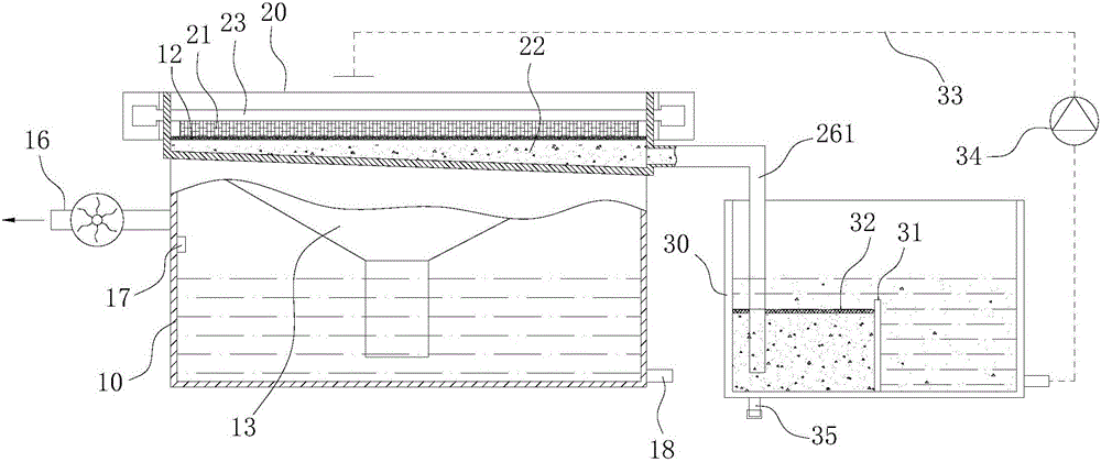 Feed liquid filtering system for producing premna microphylla tofu