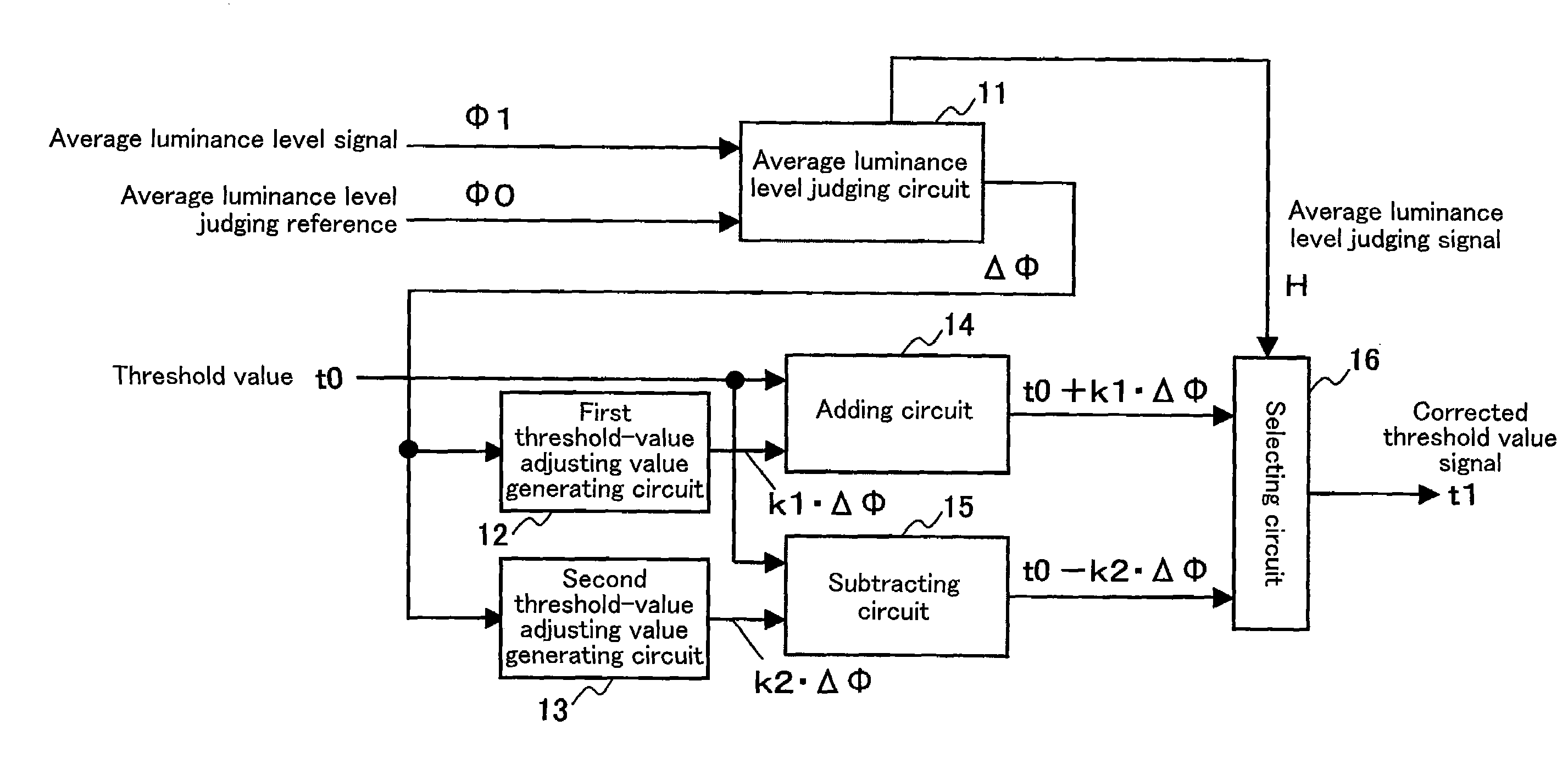 Image processing device