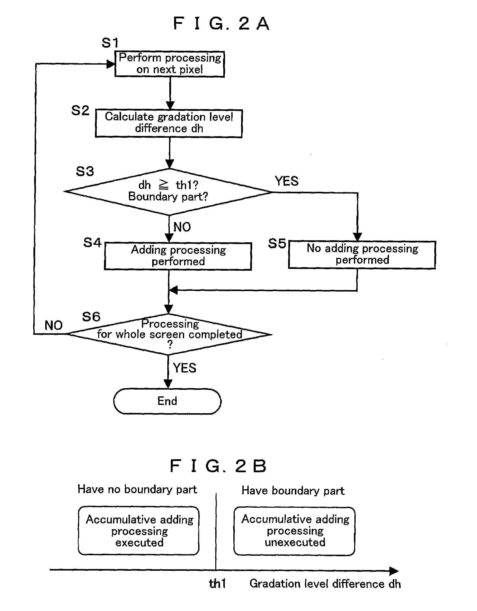 Image processing device