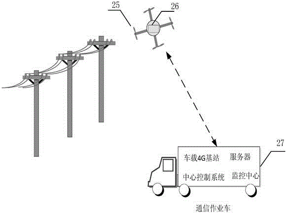 Onboard ultra-lightweight integrated high-definition video imaging and high-bandwidth transmission device