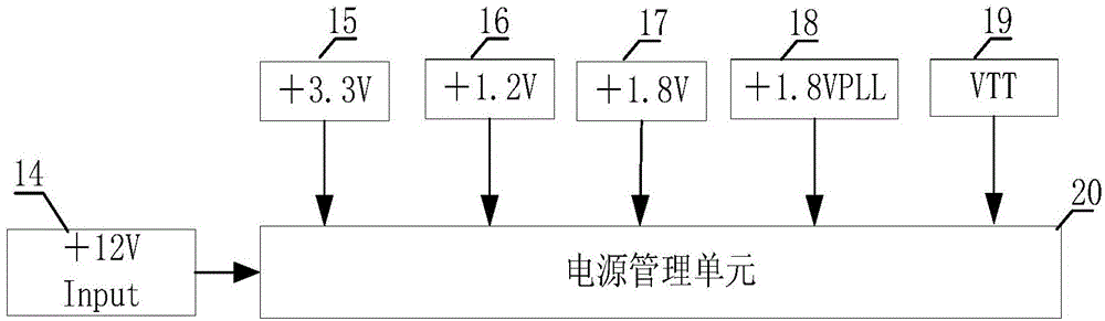 Onboard ultra-lightweight integrated high-definition video imaging and high-bandwidth transmission device