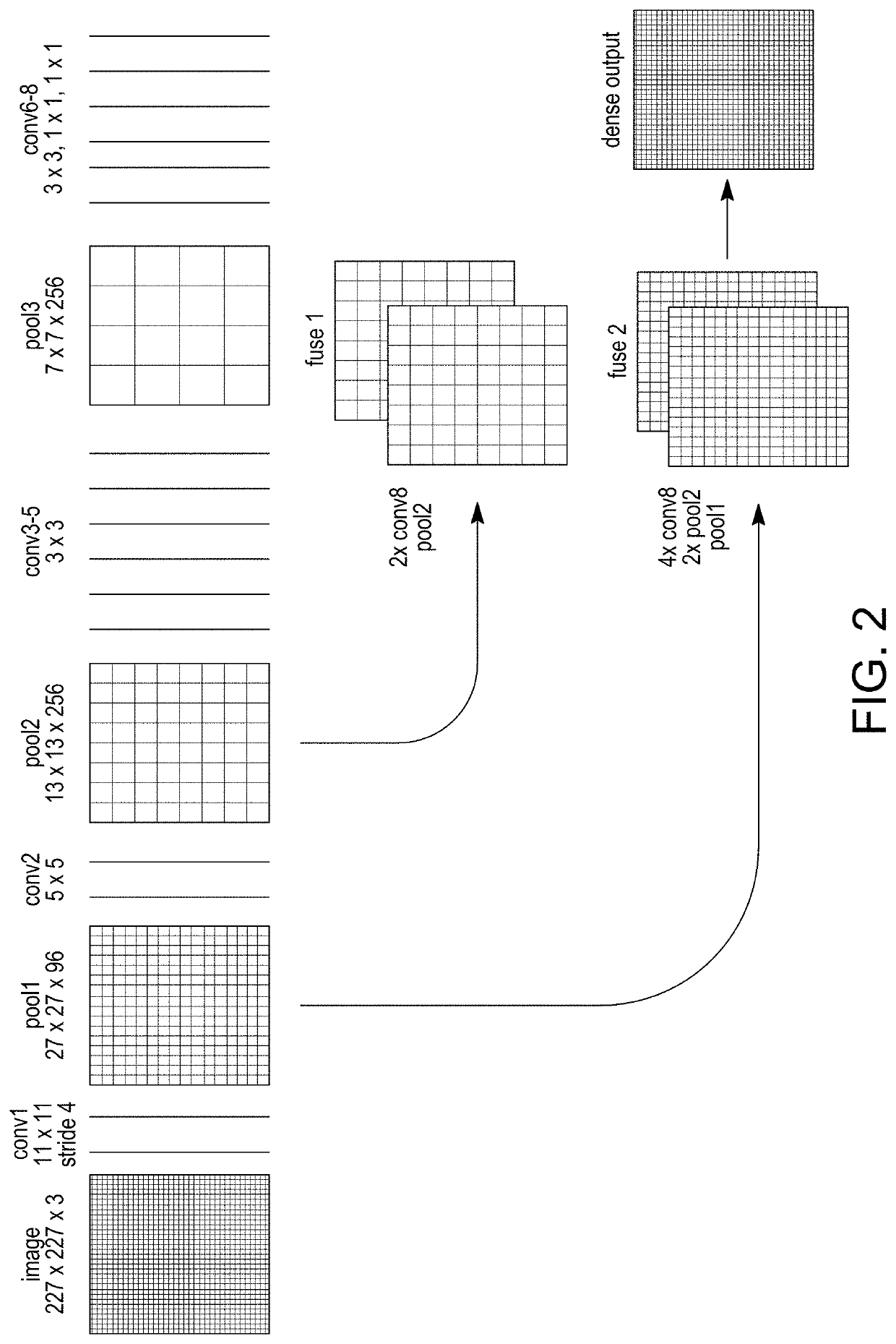 Text extraction, in particular table extraction from electronic documents