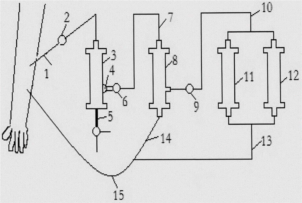 AIDS immunoadsorption therapy apparatus