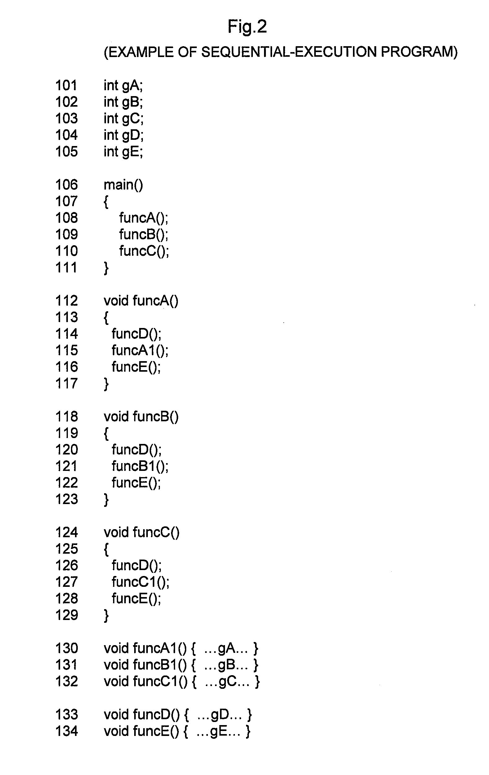 Compile method and compiler